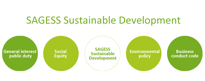 SAGESS Sustainable Development